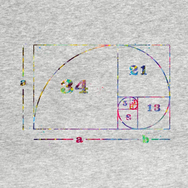 Fibonacci spiral by erzebeth